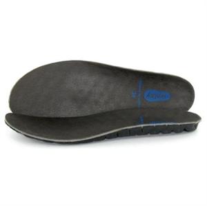 Wolky Replacement Footbeds Divine Collection